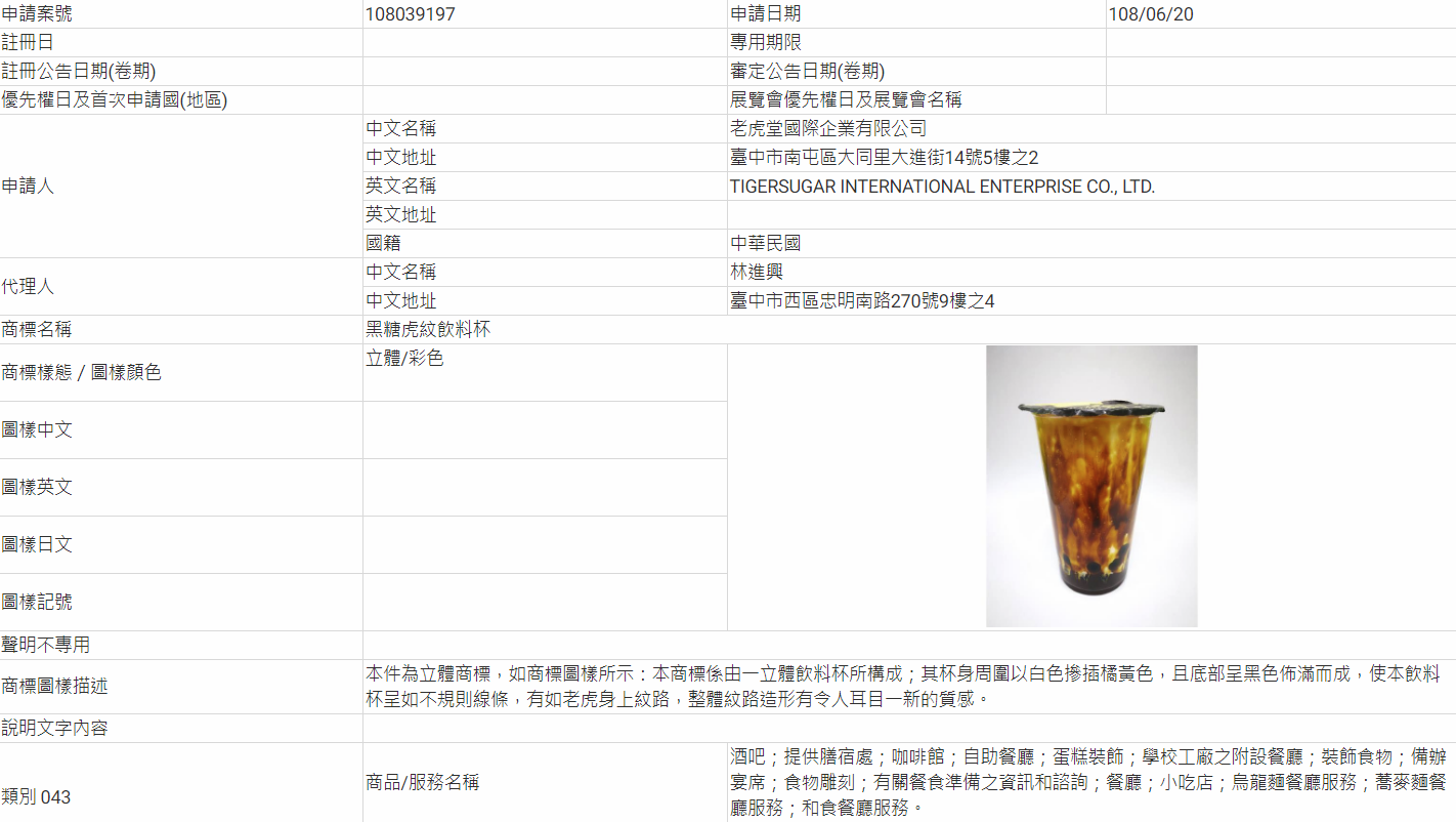 老虎堂的 黑糖虎紋飲料杯 立體商標申請案 以 不受理 結案 智財散步