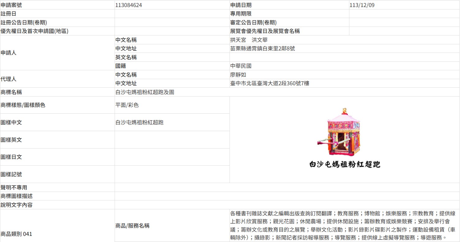 白沙屯媽祖的粉紅超跑神轎
也有被拿去申請註冊商標
太有趣😂